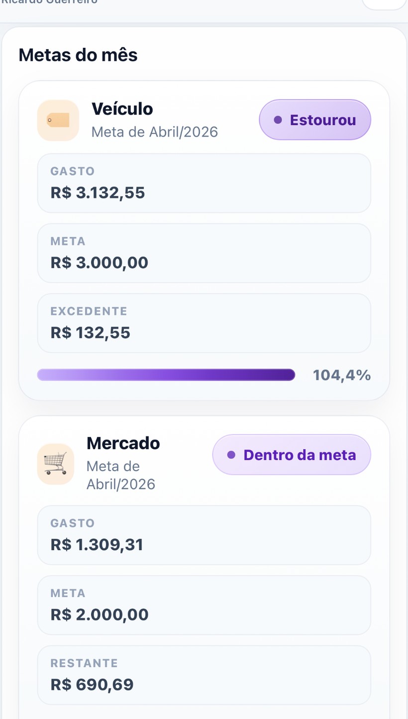 Print do Clowdete mostrando metas do mês